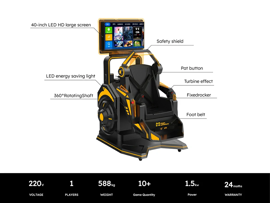 magicadventure-02_What is VR 360 Chair